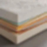 Cross-section of Tempur-Pedic mattress showcasing its layers and materials