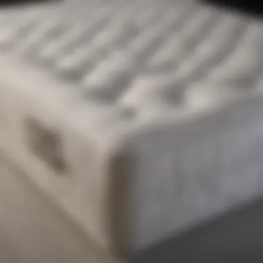 Care Techniques for Pocket Coil Mattresses Visual representation of recommended care techniques for maintaining pocket coil mattresses.