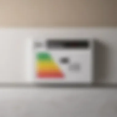 Energy Efficiency Rating of an Air Conditioner Close-up of an energy efficiency rating label on an air conditioner