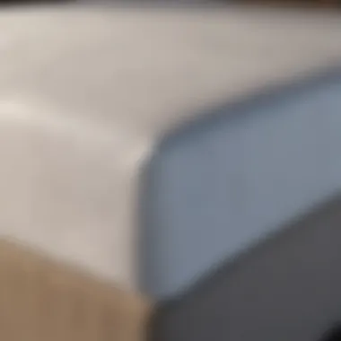 Understanding Size Comparisons for Fitted Sheets Visual comparison of fitted sheet sizes for different mattress thicknesses