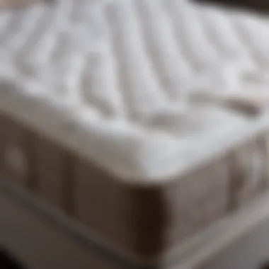 Determining Full Mattress Length Specifications Determining full mattress length specifications illustration