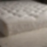Detailed overview of memory foam mattress layers