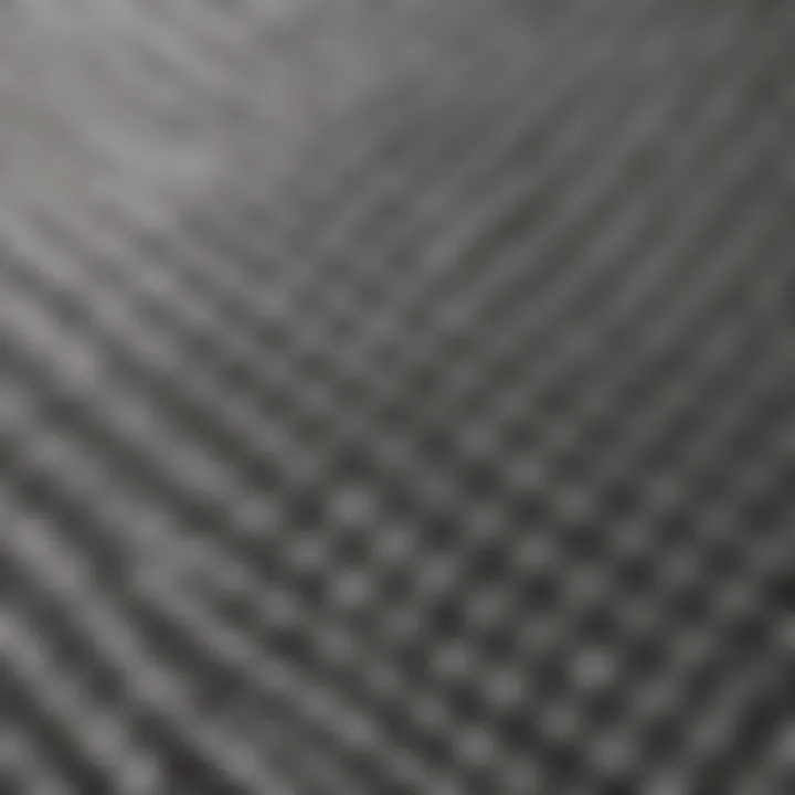 Close-up of ribbed texture highlighting craftsmanship